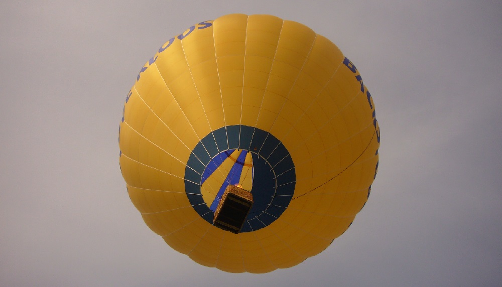 Ballonfahrt Klassik